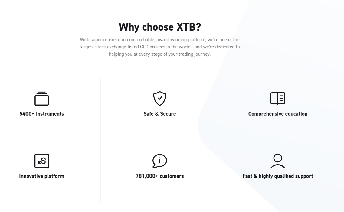 XTB Брокер обзор