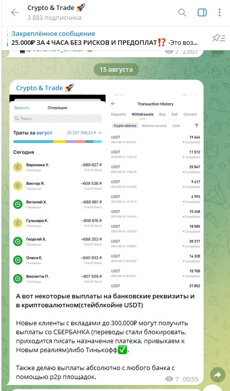 Cryptoitrade отзывы