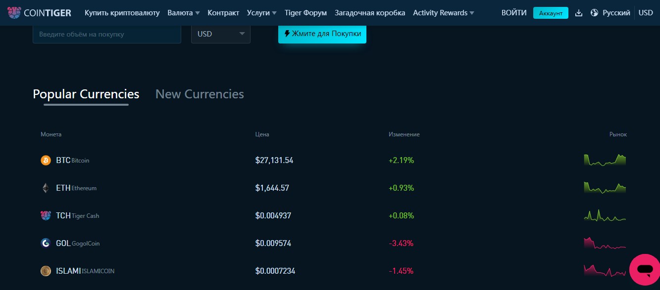 coin tiger обзор проекта