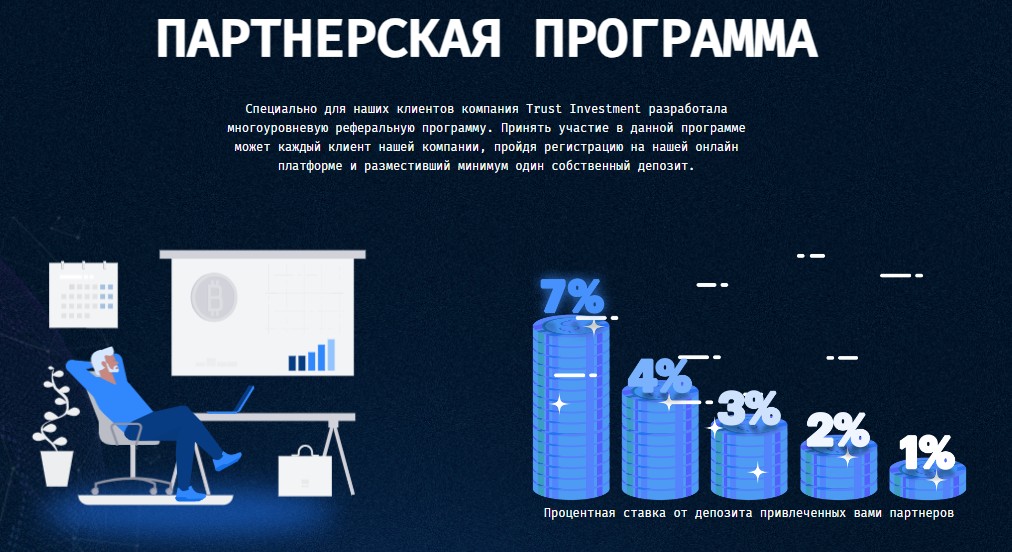 Trust Investment обзор проекта