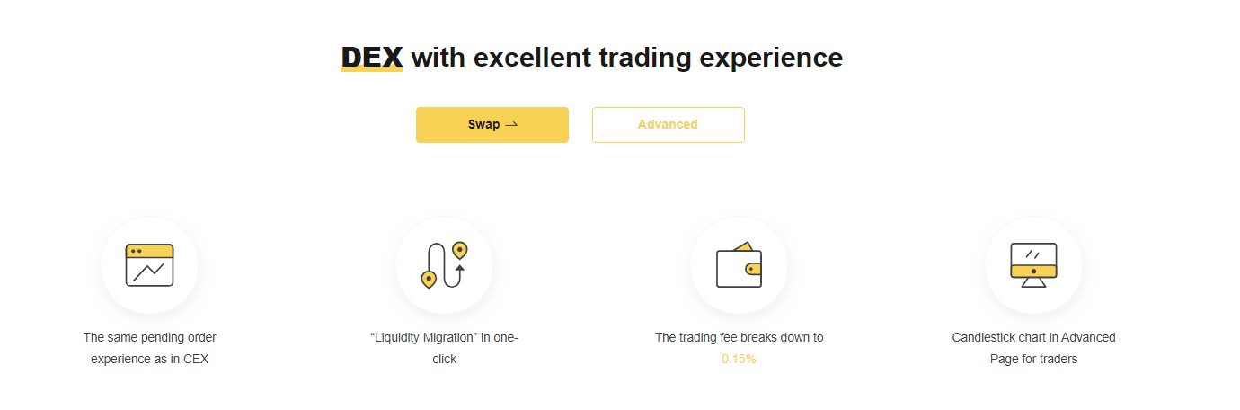 coin swap проект