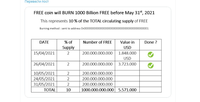 Freedom coin проект