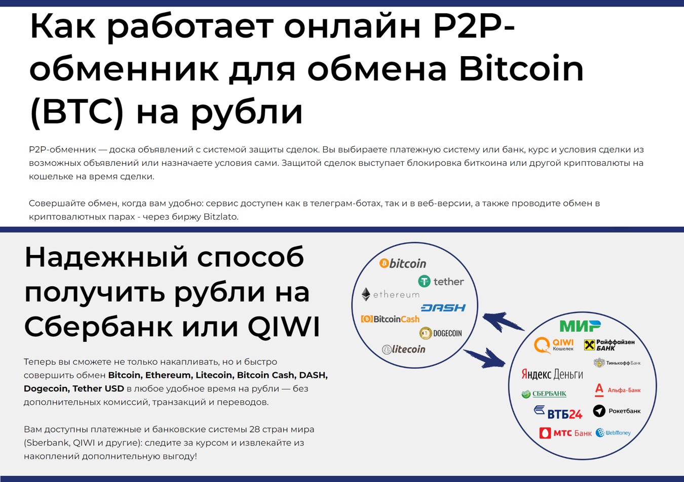 Бит Злато биржа обзор