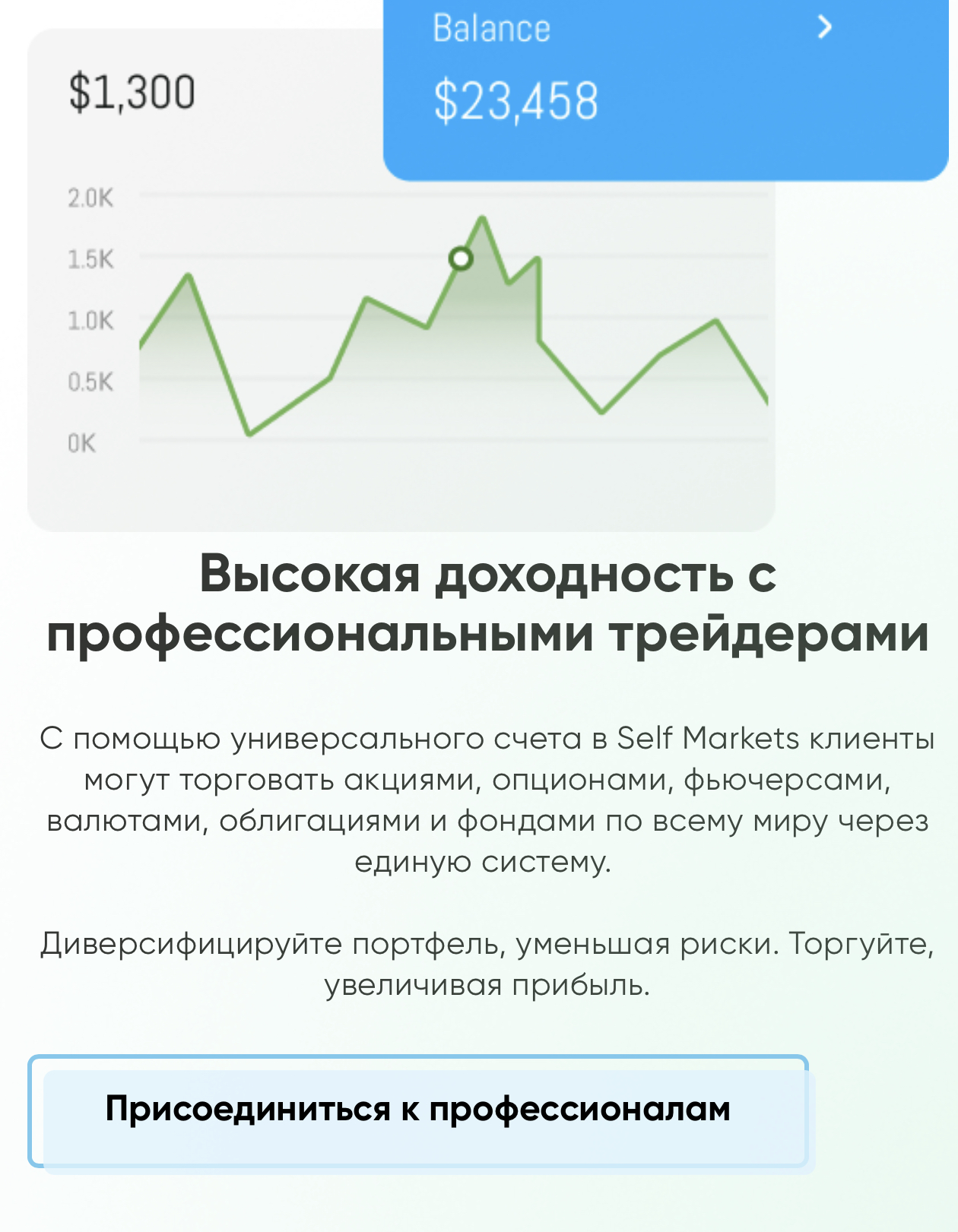 Self markets сайт