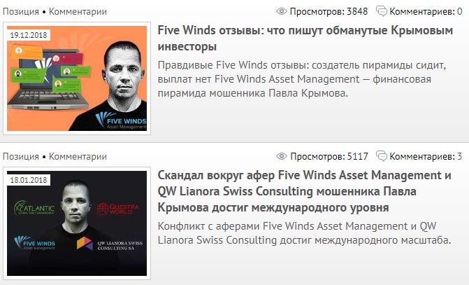 Five Winds Asset Management новости