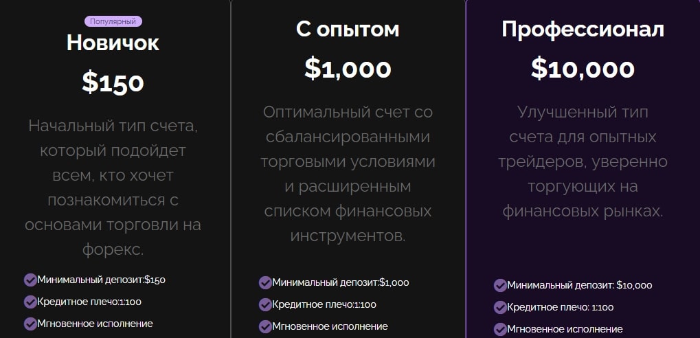 Zgcmxy Trade Platform тарифы