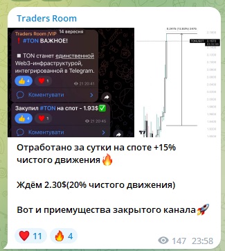 Новостная лента телеграм-канала Traders Room