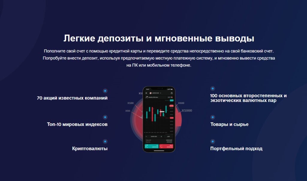 Сайт MMB Finance