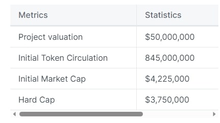 Turbos.finance стоимость