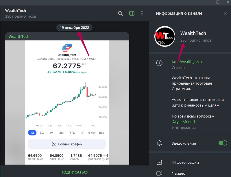 Телеграм-канал WealthTech