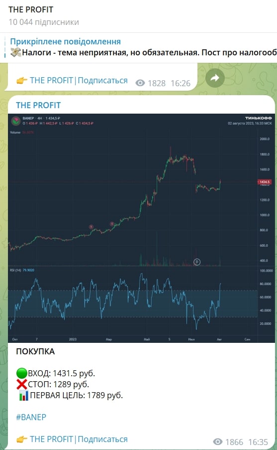 The Profit покупка