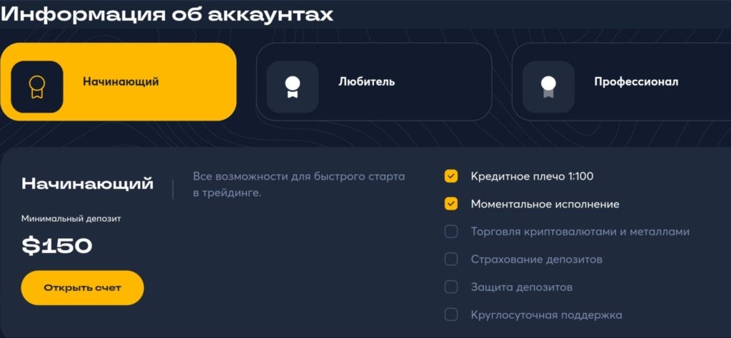 Информация об аккаунтах на XFL Money