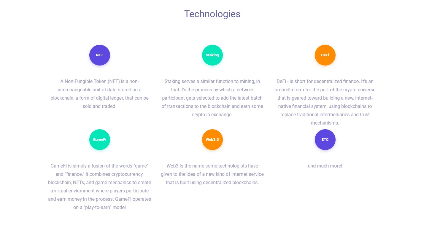 Технологии Ultix io