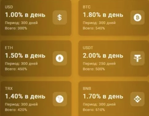 Take Wallet проценты