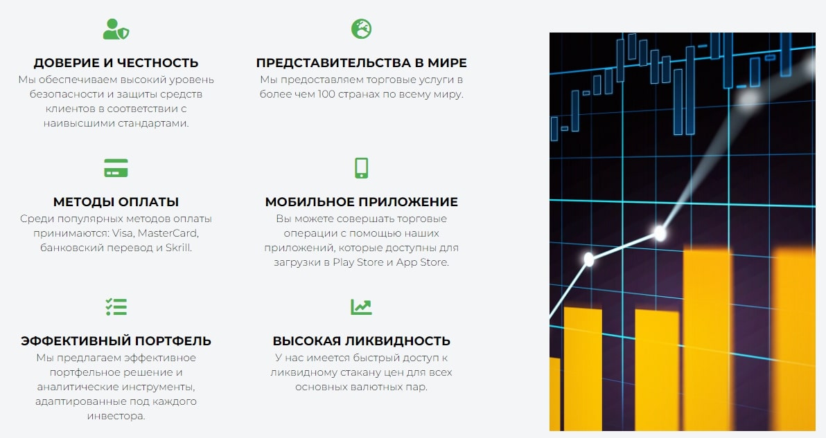 Fontton Group плюсы