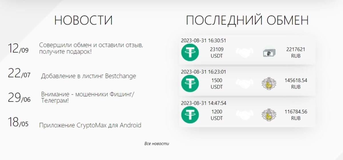 Crypto Max новости