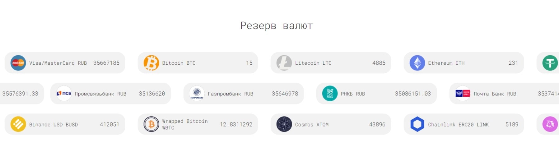 Crypto store резерв валют