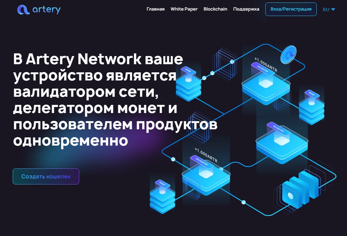 Сайт Artery Network