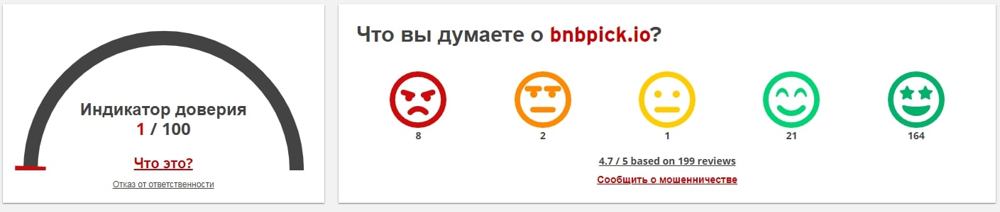 Bnbpick индикатор