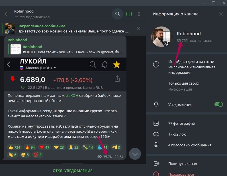 Robinhood подписчики