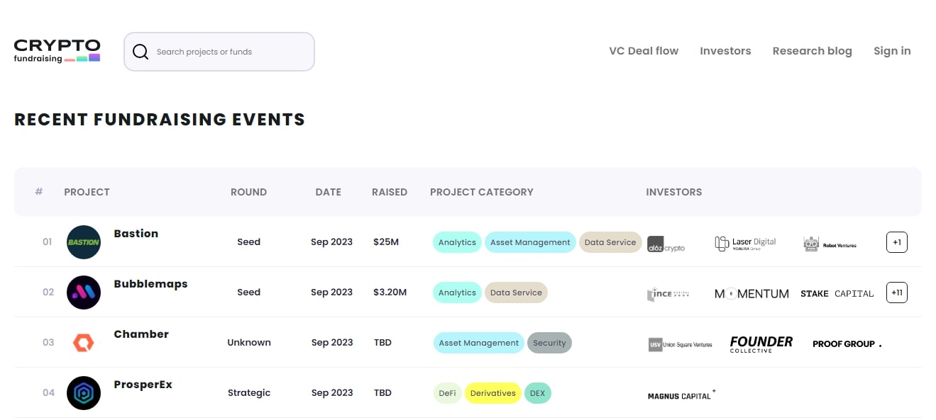 Crypto Fundraising сайт