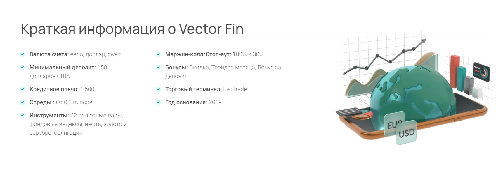 Информация о Vector Fin