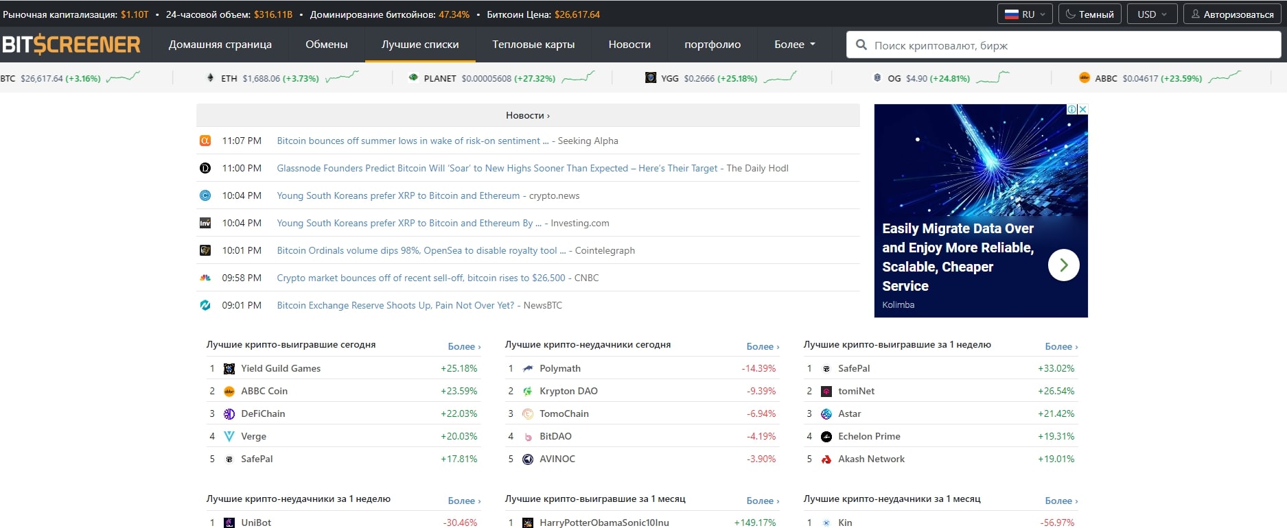 Bitscreener новости