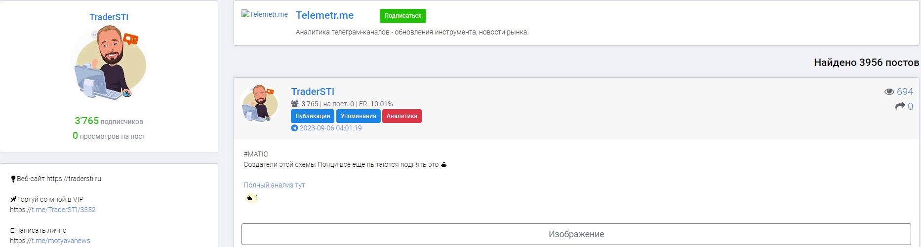 Анализ телеграм-канала Trader sti