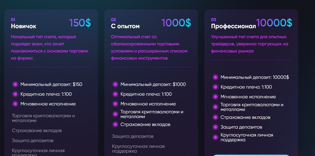 Депозиты Touch space