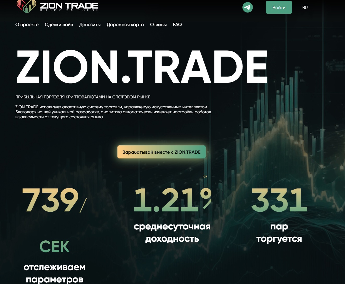 Сайт Zion trade