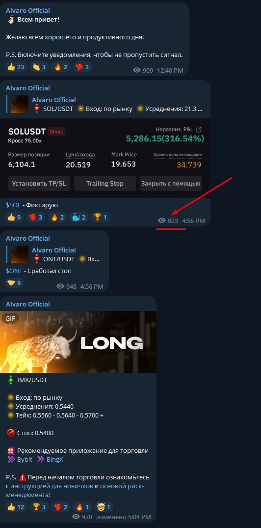 Просмотры в телеграм-канале Alvaro Official 