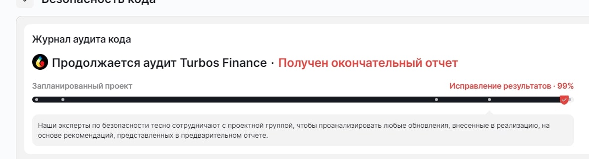 Turbos.finance аудит