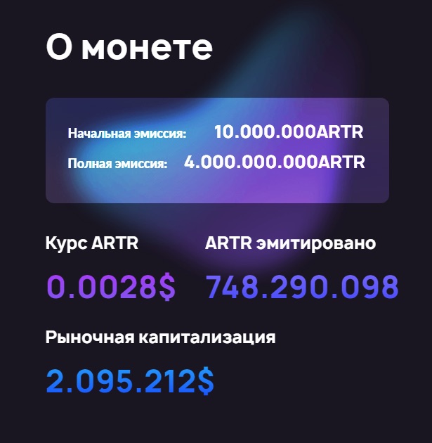 О монете Artery Network