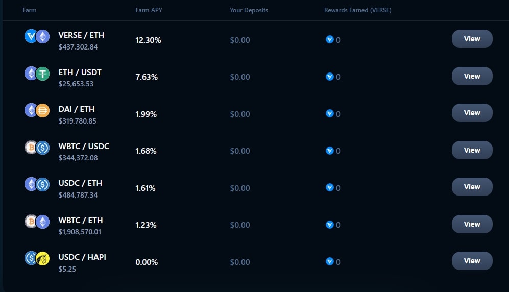 bitcoin проценты