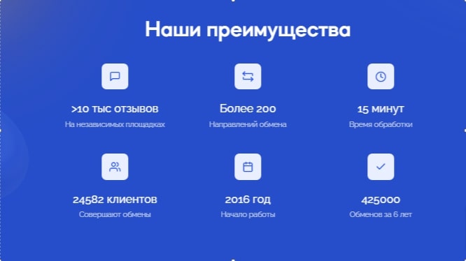 Mallexchanger Eu сайт инфа