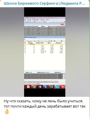 Школа биржевого серфинга телеграм