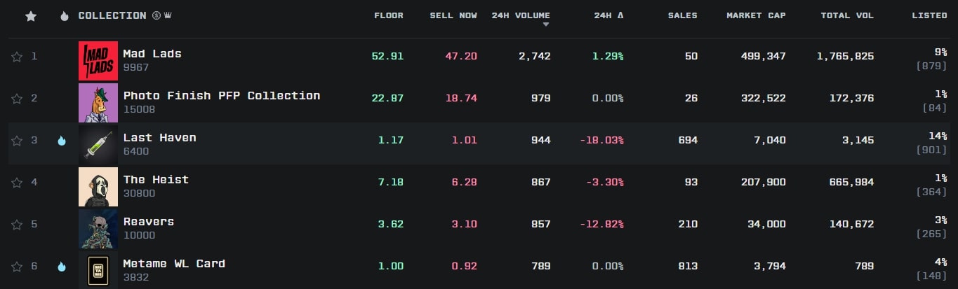 Tensor Trade сайт