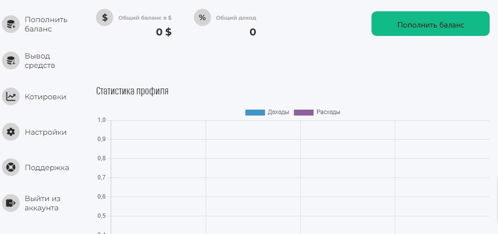 Platformrbc сайт