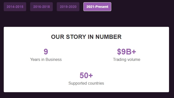 Remitano информация