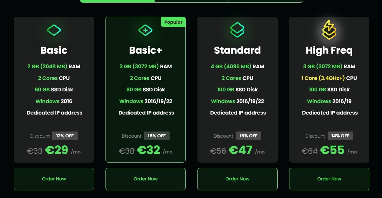 ForexVPS стоимость