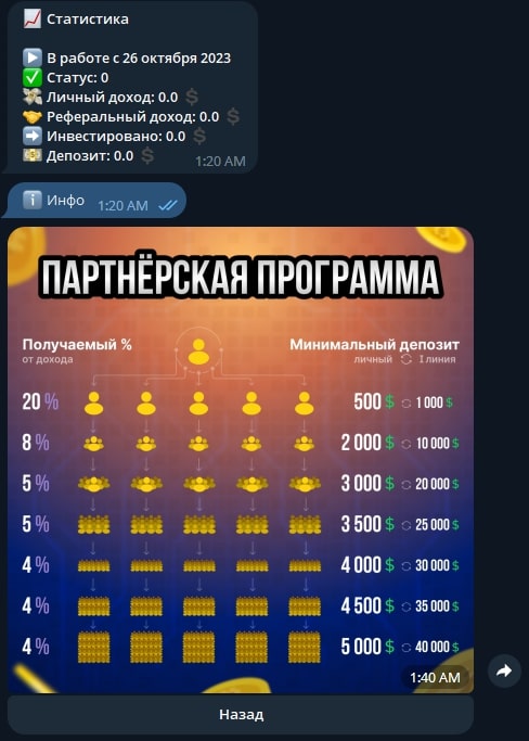 ArbitrateBot телеграм пост