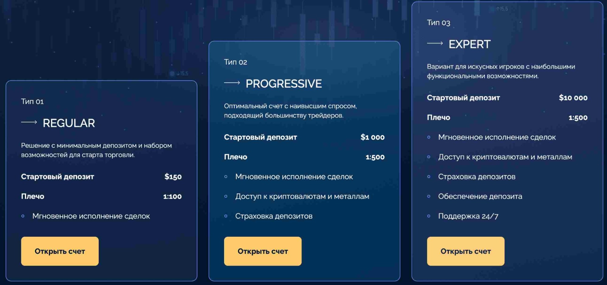 Silcom gt тарифы