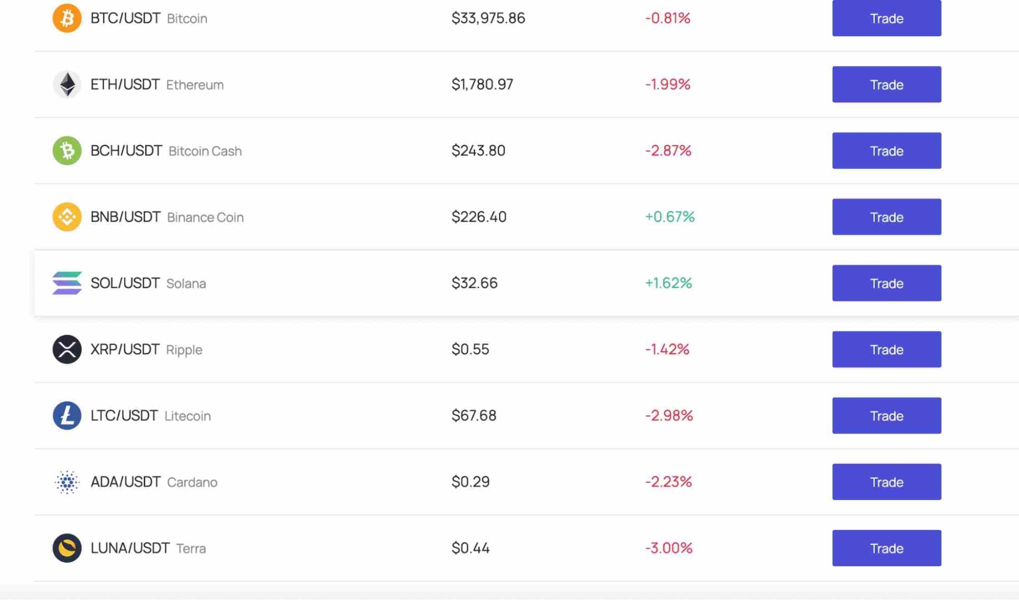 Muskxbuy сайт криптовалюты