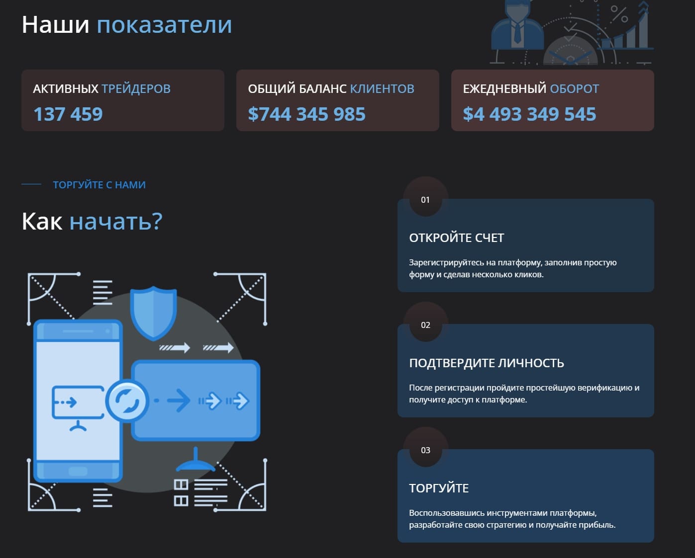 Leklaipro com сайт инфа