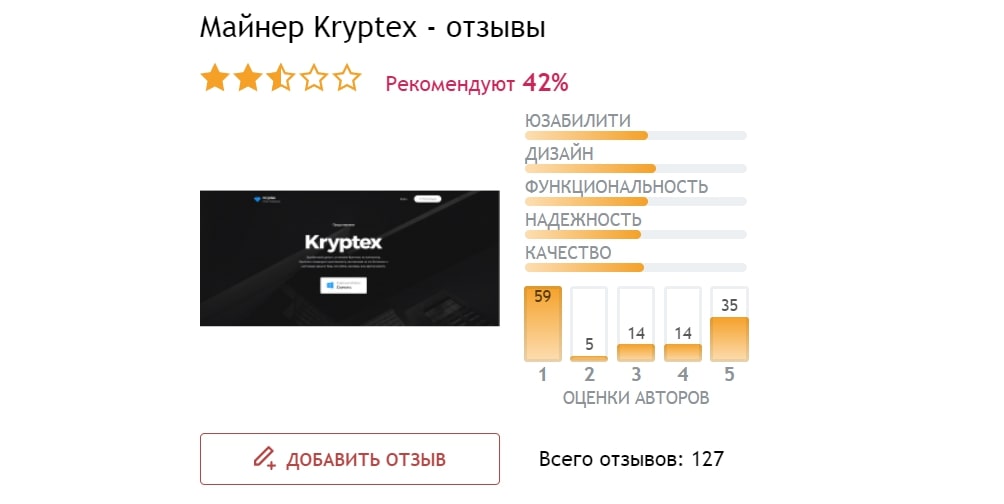 Kryptex отзывы