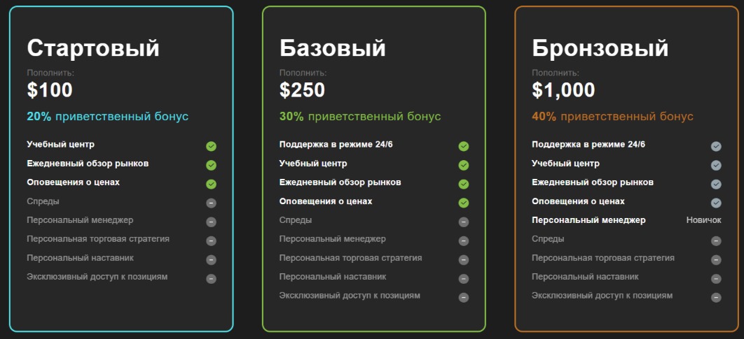 Сайт BS Innovation