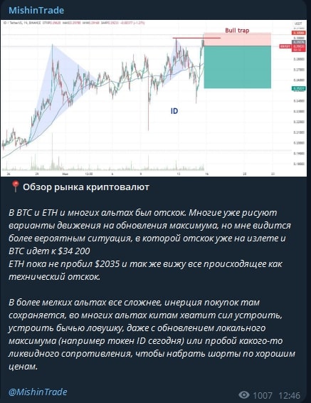 MishinTrade телеграм пост