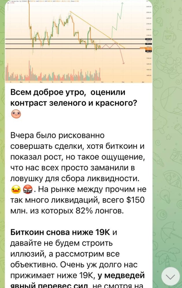 Фомо Сапиенс телеграм пост