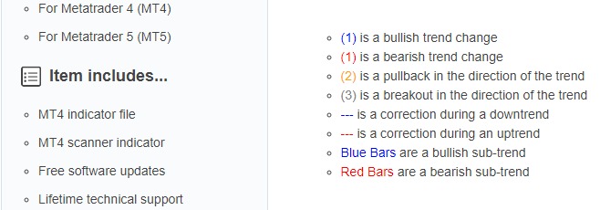 Проект Trend Trade