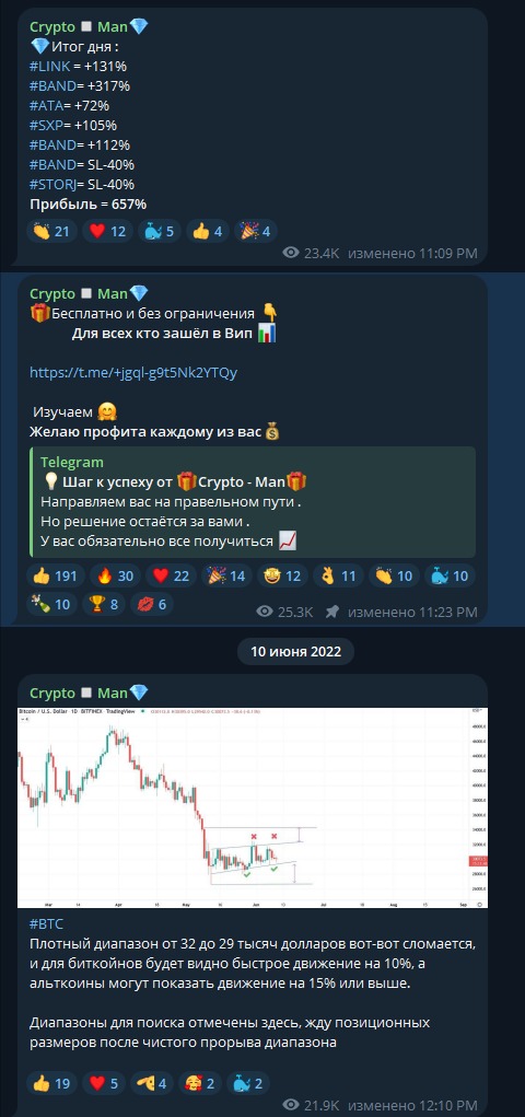 Телеграмм Crypto Man